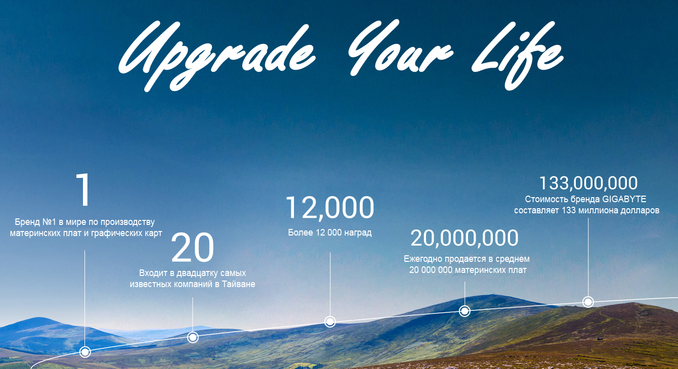 Upgrade Your Life