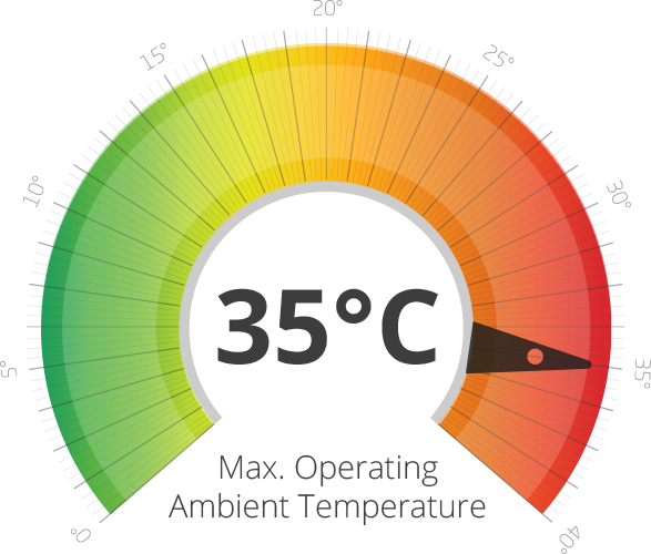 Описание: GIGABYTE Server Room 35°C Operating Temperature Icon